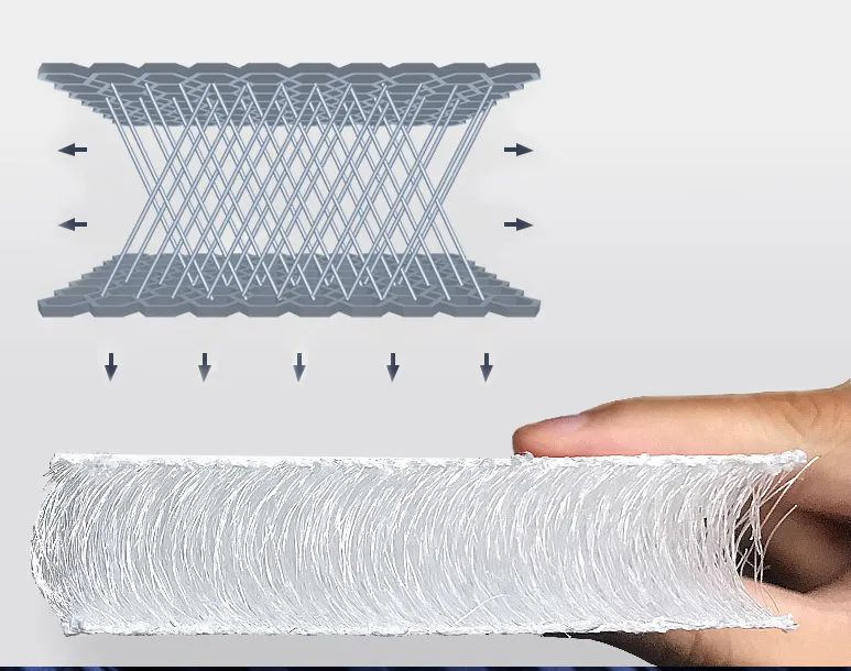 哪种床垫适合中老年人,怎么才能选合适老人睡的床垫