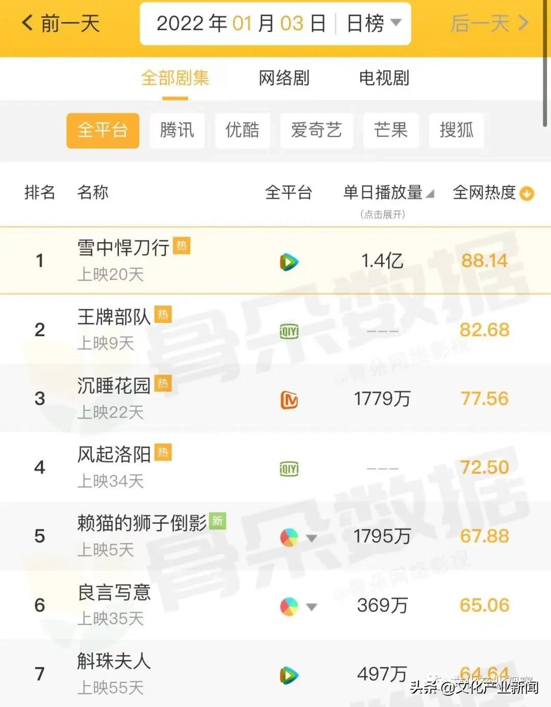 人民网评元宇宙最新消息,新闻元宇宙