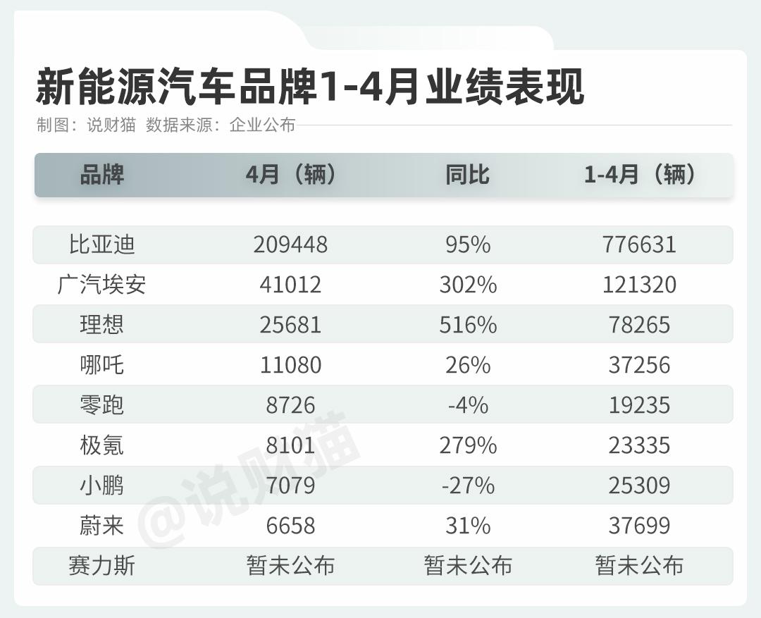 广东经济app,广州经济最差的地方