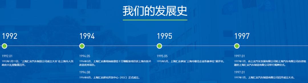 汽车零部件龙头涨幅排名,华域汽车股价低估