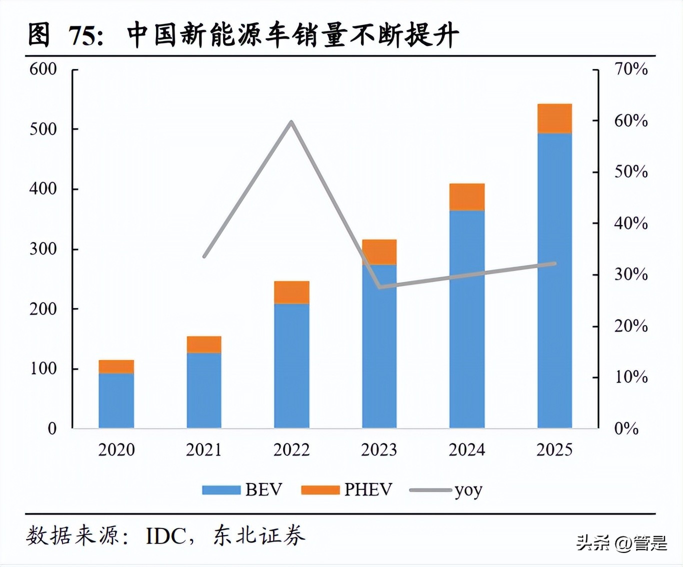 苏大维格光学技术,苏大维格中微半导体