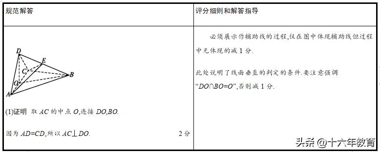 高考题数学评分细则立体几何,2020浙江高考数学大题评分标准