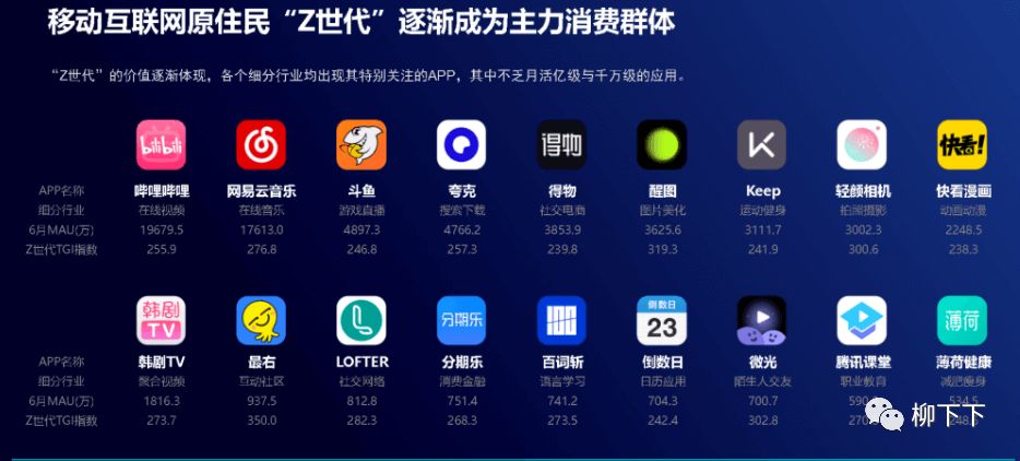 移动互联网发展趋势报告总结,2021年移动互联网行业白皮书