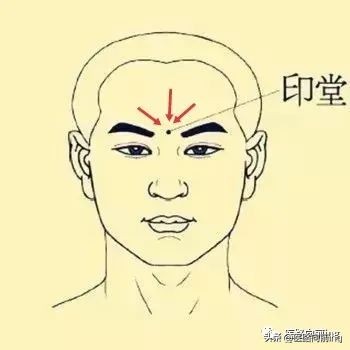 睡不着觉失眠按什么穴位,睡不着按什么穴位能一觉睡到天亮