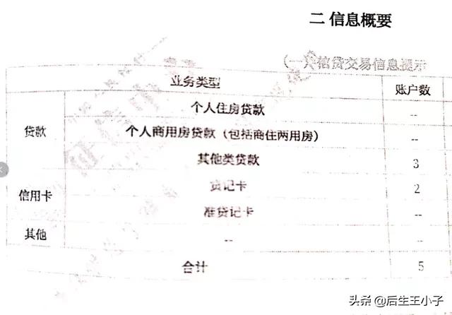 打印征信报告算不算查征信记录,征信知多少