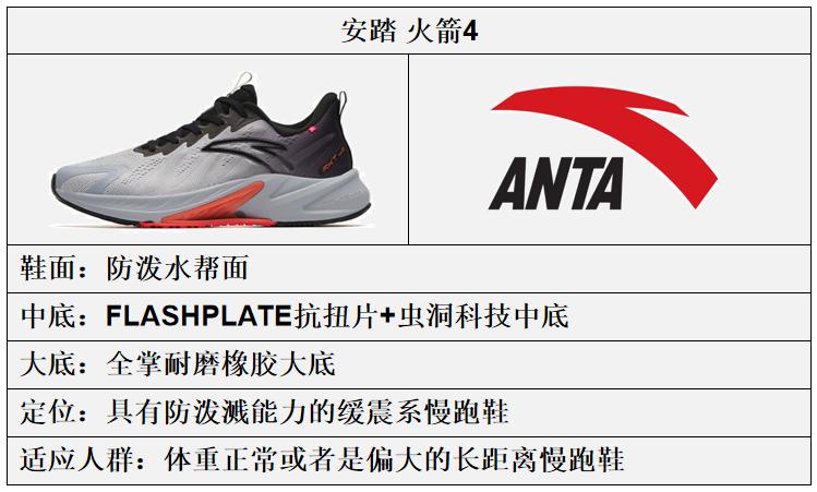 安踏跑鞋矩阵勇立潮头,安踏碳板跑鞋矩阵图片