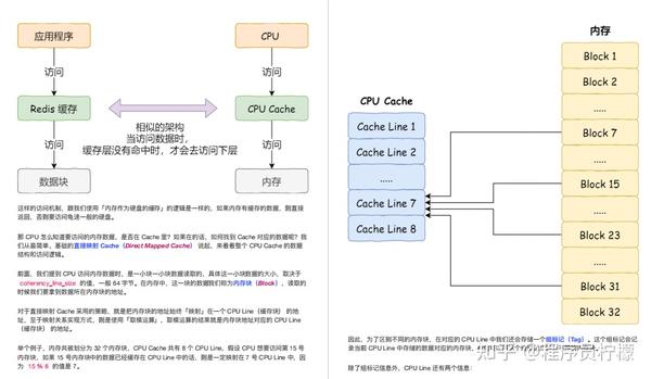 计算机基础系统教程,计算机操作系统ppt详解