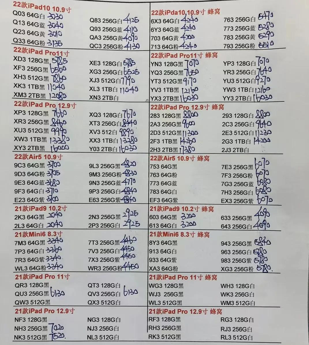 iphone12报价单华强北,iphone12和12pro华强北报价单