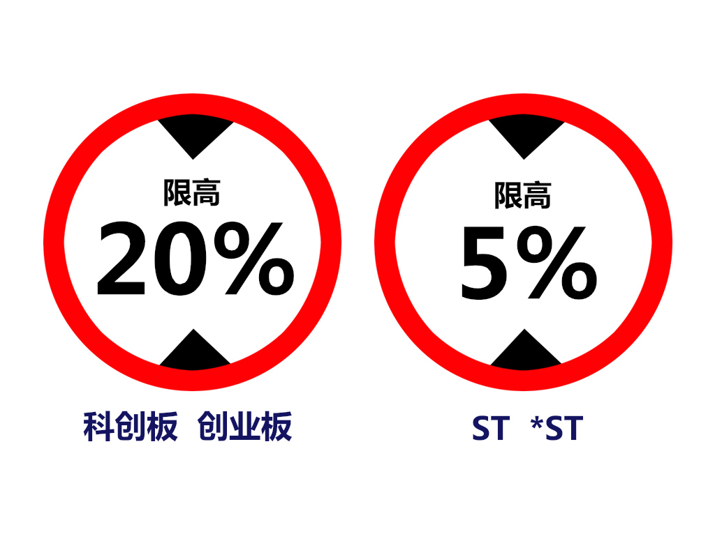 漫画股票实操法,漫画股票的本质