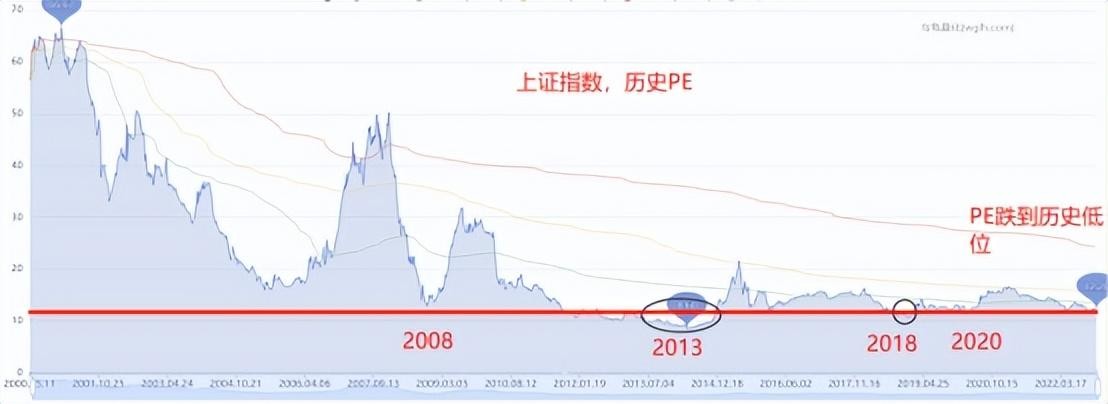 一夜度假游2300公里 (一夜暴赚300亿的方法)