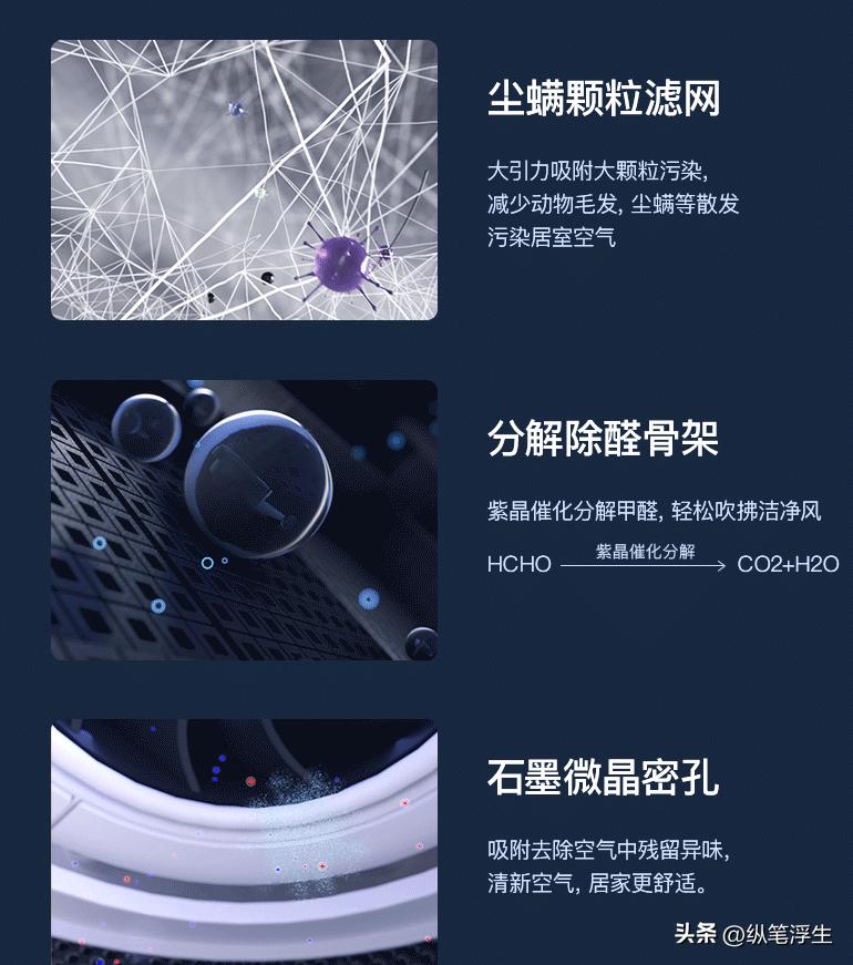 舒乐氏冷暖无叶净化风扇,舒乐氏S01空气净化器