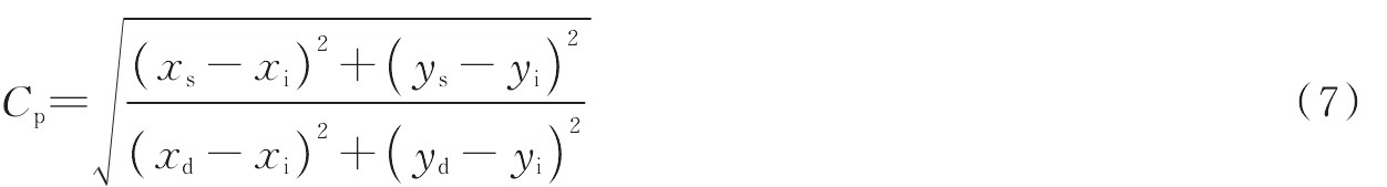 Mg2+掺杂，它对上转换发光材料Na2Zn3Si2O8:Er3+发光性能有何影响