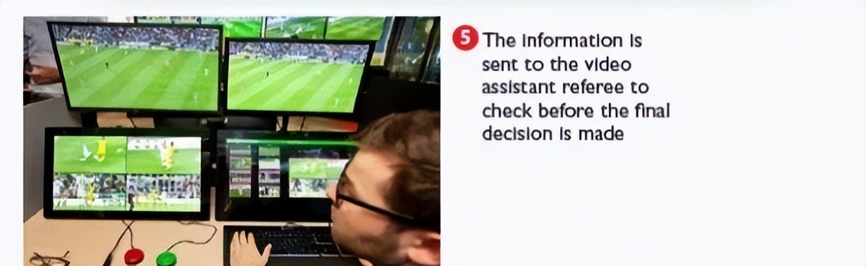 阿根廷3次进球被判越位效果图,阿根廷3球被吹越位争议