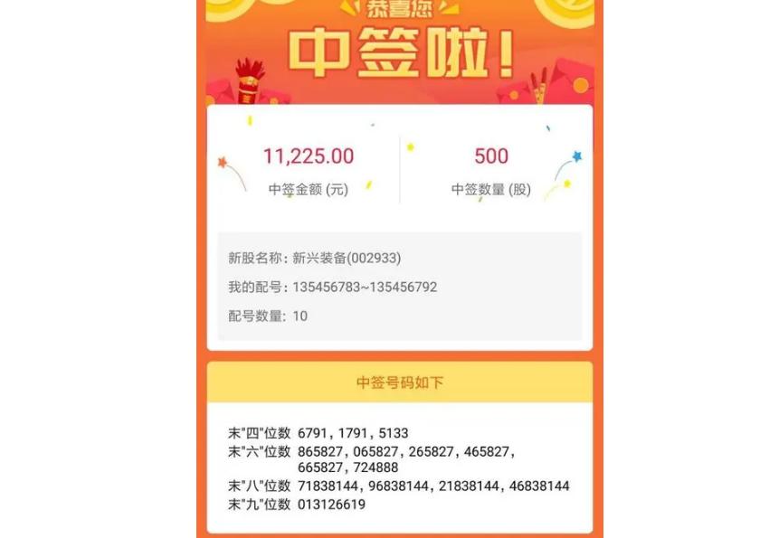 新股开盘有破发的吗,中签新股第一天有下跌的吗