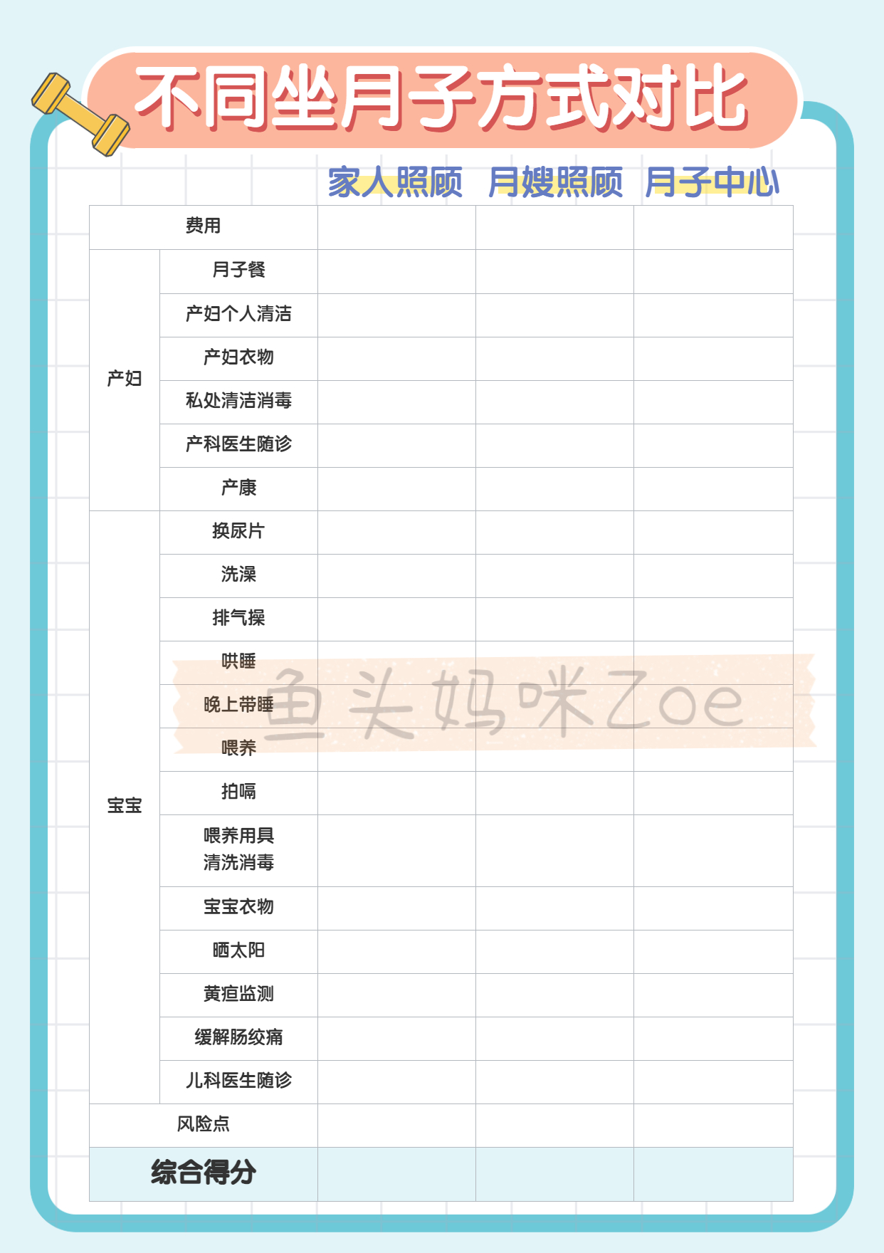 生孩子有必要去月子中心坐月子吗？