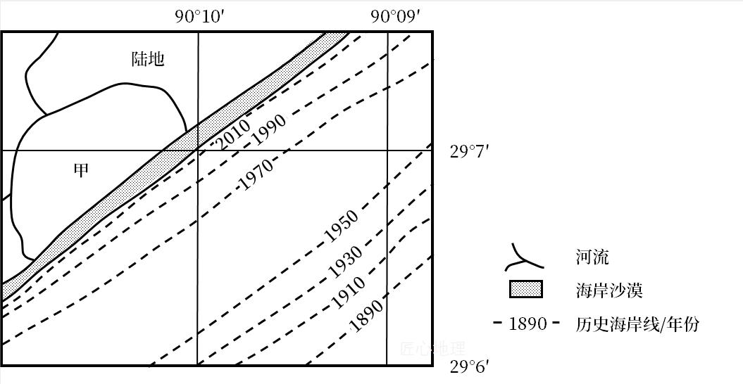 备战2023年高考地理一轮复习考点09外力作用与地貌景观
