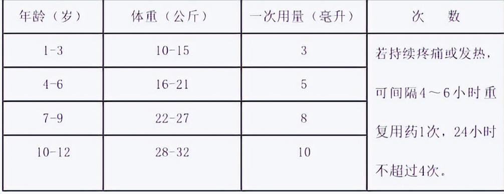 国家基本药物处方集书籍,国家基本药物处方集的电子版