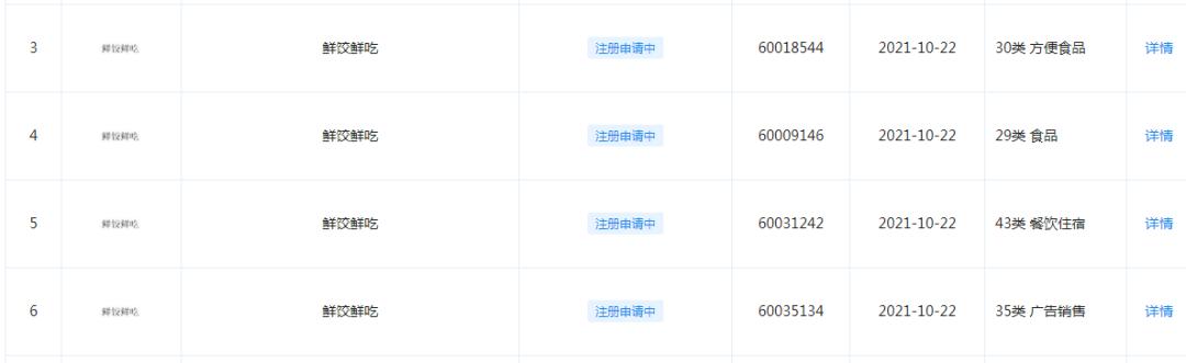鎬濆康椴滈ズ椴滃悆鍔犵洘,鎬濆康椴滈ズ椴滃悆闂ㄥ簵