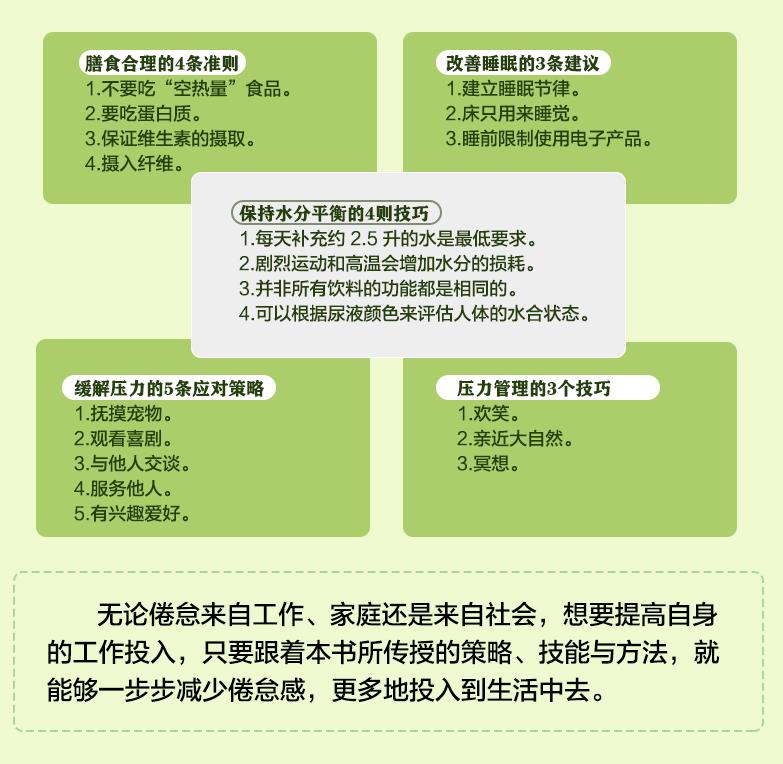 什么都不想做也没有动力不想改变,什么都不想做对什么都没耐心