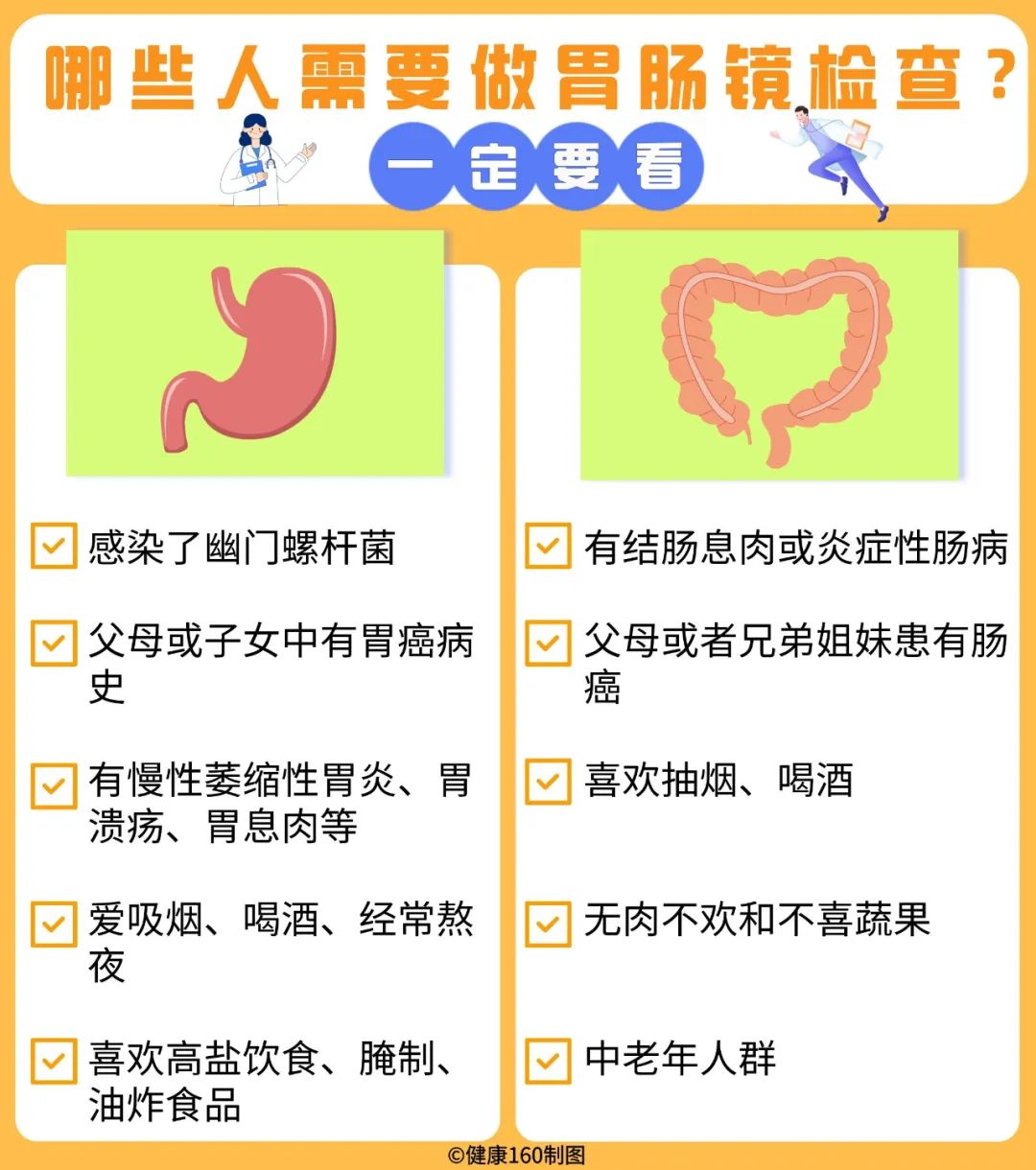 万万没想到，无意中做的胃肠镜，帮我捡回一条命
