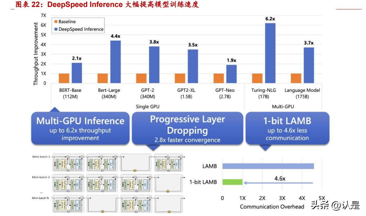 rubik榄旀柟鎺ㄨ崘,rubik榄旀柟