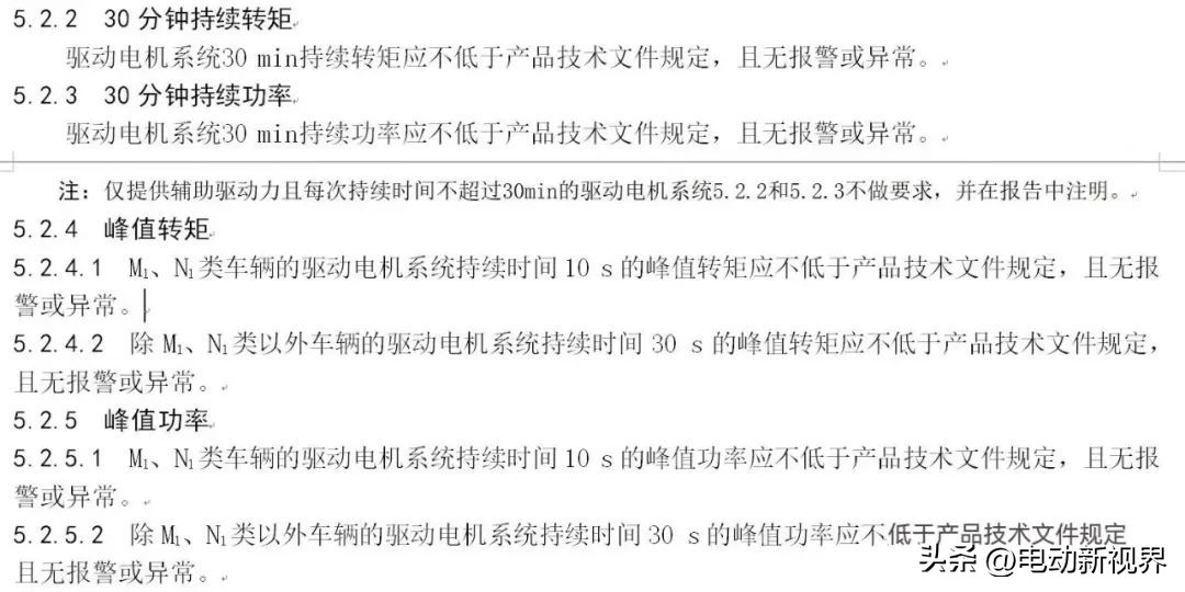 新能源汽车驱动电机控制技术理解,新能源汽车驱动电机特性分析