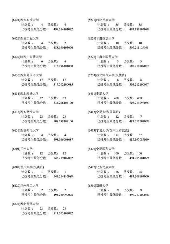 2019年各省一本分数线湖南,各省一本录取分数线2020