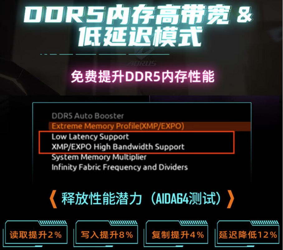 2022年3a游戏大作需要的配置,有哪些最吃配置的3a大作游戏