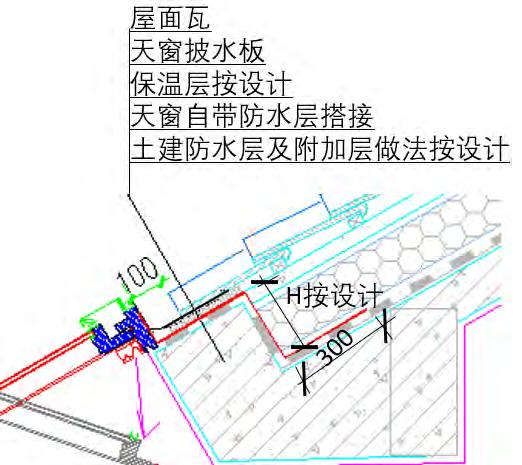地下防水工程的细部防水构造内容,屋面防水工程的刚性防水如何施工