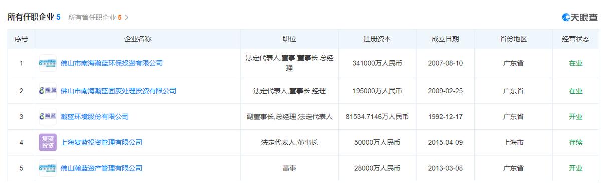 瀚蓝环境下周走势,股票瀚蓝环保