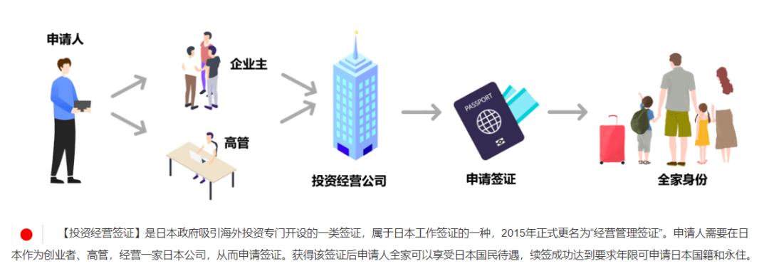 小景带你看海景房,小景带你看风景