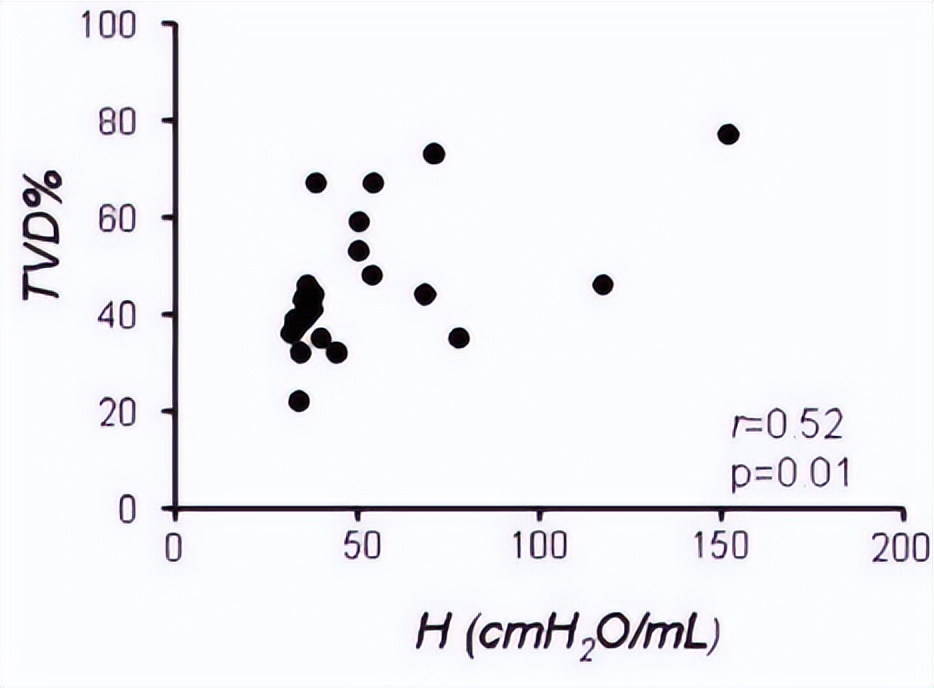 探索海洋固氮蓝藻毛滴虫联盟的转录活性，揭示水平氮循环潜在机制