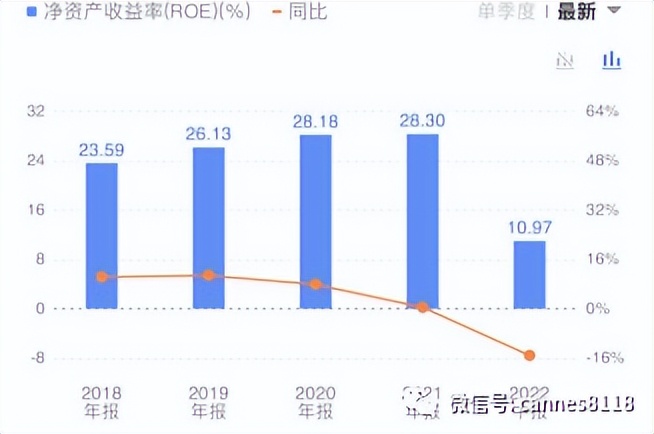 ok镜拟被纳入集采后什么时候降价,ok镜集采对欧普康视影响