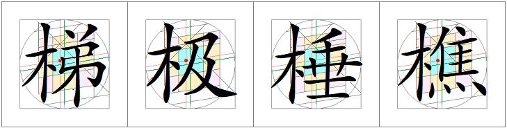 汉字书写的重心,汉字的重心是什么