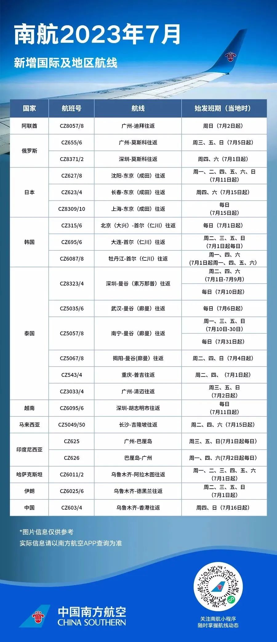 航空公司航班导致机票价格上涨,航空公司机票涨价了还会降吗