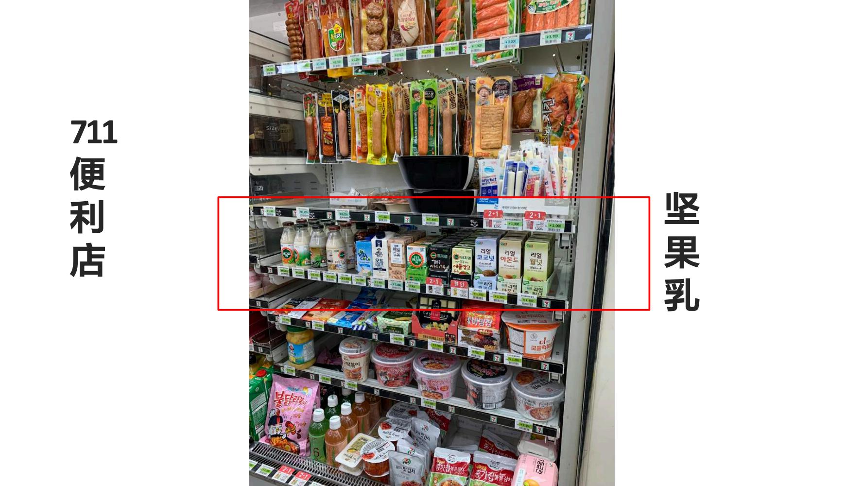 洽洽推出每日坚果品牌,洽洽每日坚果促销说辞