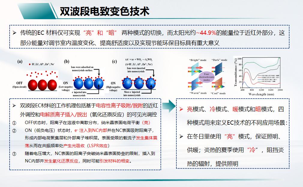 喜报获得金奖,喜报省特等奖