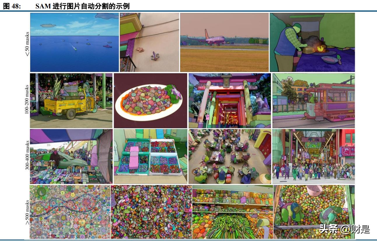 meta公司简介,meta2023年商业计划