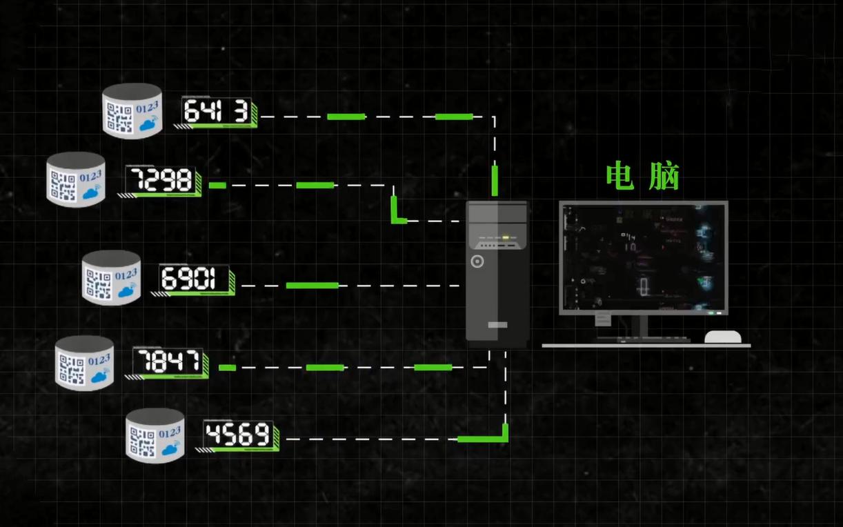 给鸡戴计步器跑满100万步,给鸡戴的计步器多少钱一个