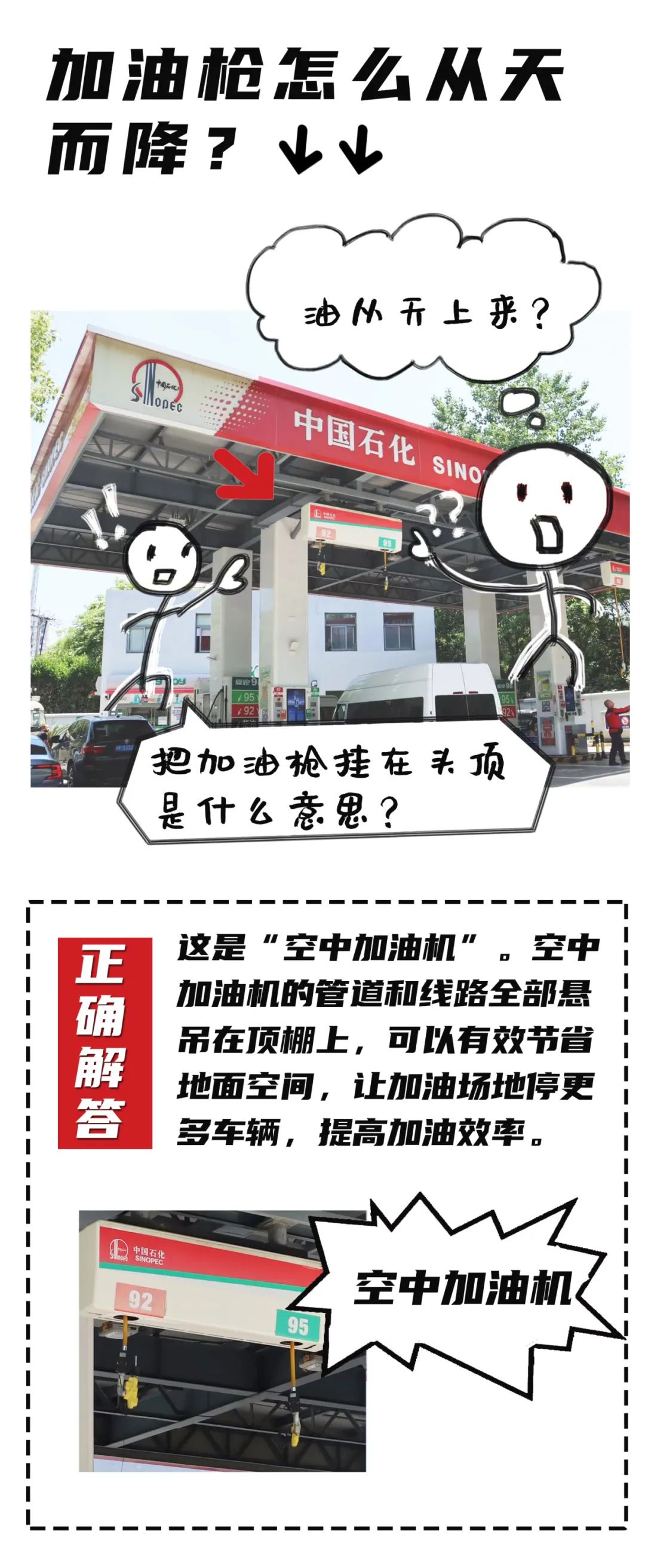 加油站内幕是真是假,加油站内幕