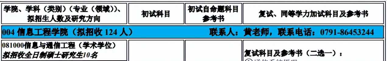南昌航空大学考研招生简章,南昌航空大学考研调剂信息