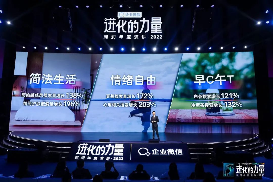 刘润2022跨年演讲进化的力量文字,进化的力量刘润年度演讲思维导图