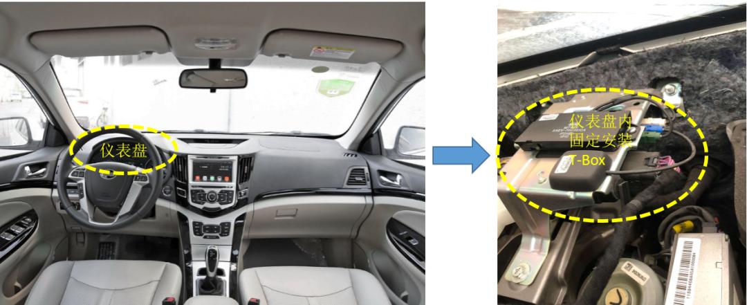 汽车tbox模块干什么用的,t-box车载信息终端有哪些功能