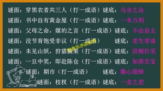 648个猜成语小游戏合集，益智游戏开发逻辑思维能力和判断能力