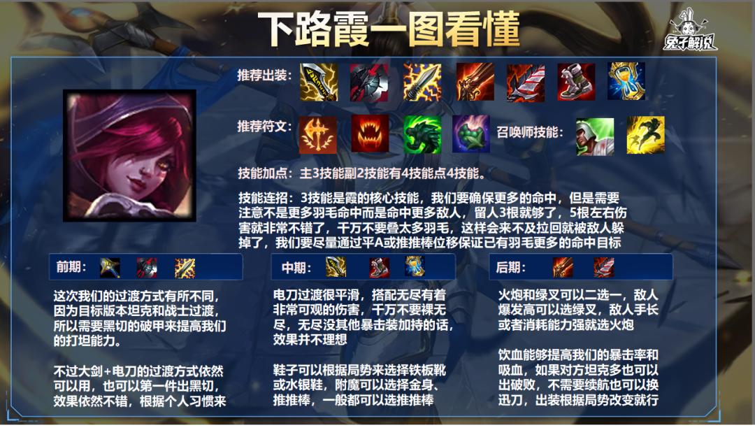 lol新英雄逆羽出装,lol手游穿甲流ez最新出装