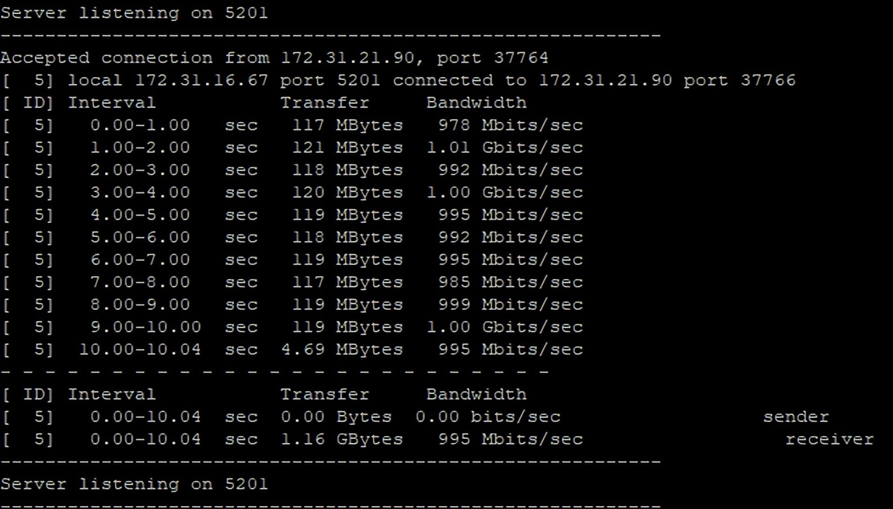 家里两根网线如何布置两个路由器,家里没有多媒体箱怎样布置网线