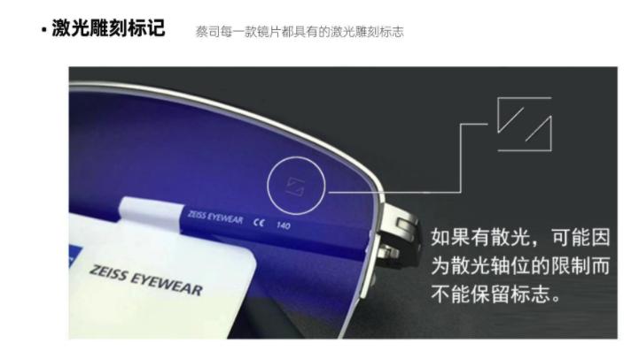 1688眼镜600度店铺推荐,1688眼镜推荐店铺