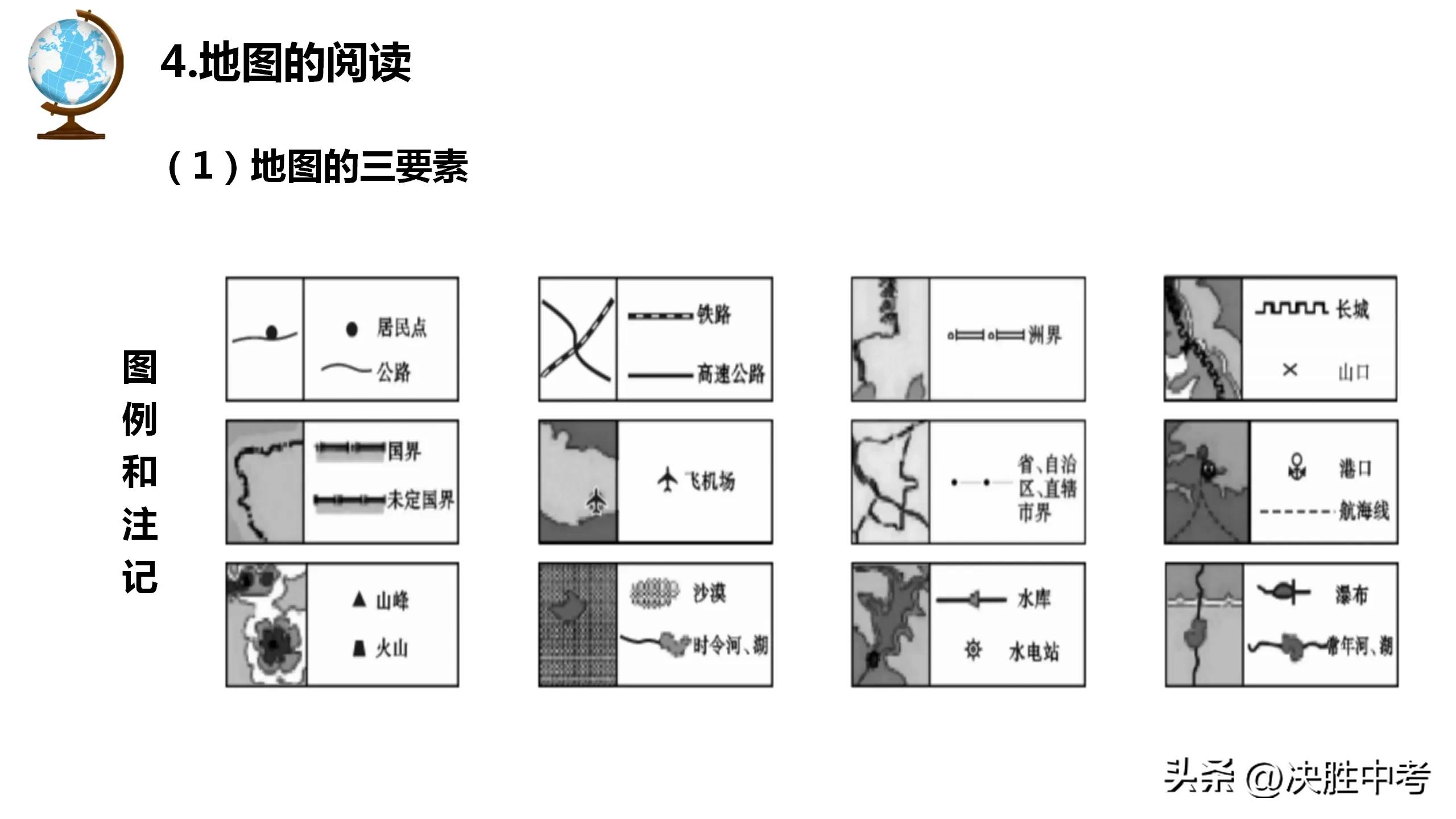 七年级上地理考点知识归纳,初一地理考点必背知识点总结