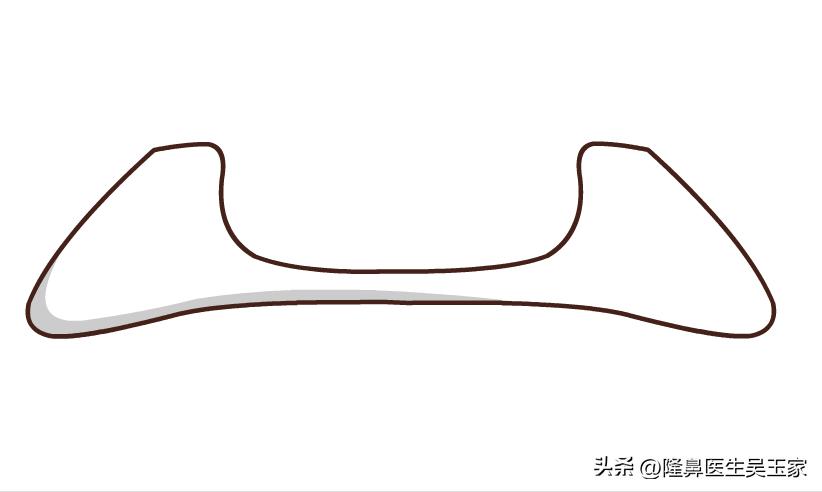 35岁去法令纹用哪个产品,去鼻纹最好的方法是什么