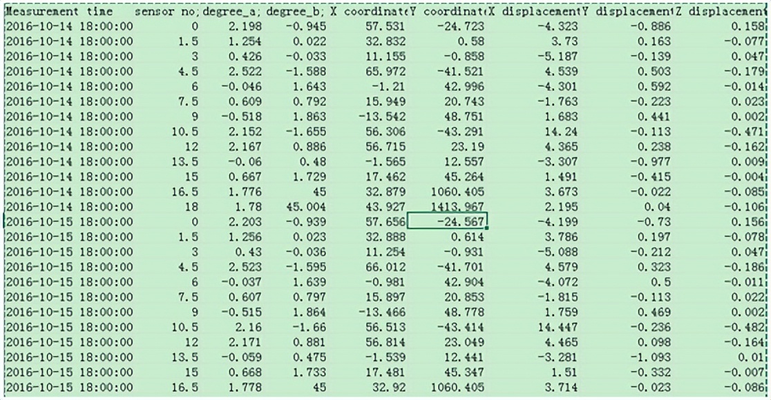 测斜自动化监测,柔性斜度测试仪器